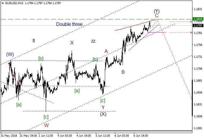 EURUSD_trade.png