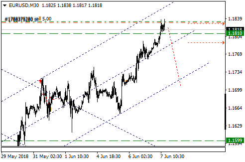 EURUSD_trade.png