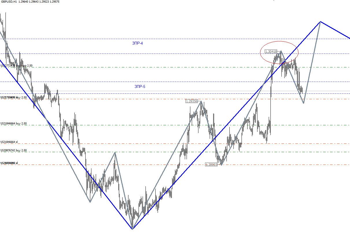 GBPUSD.png