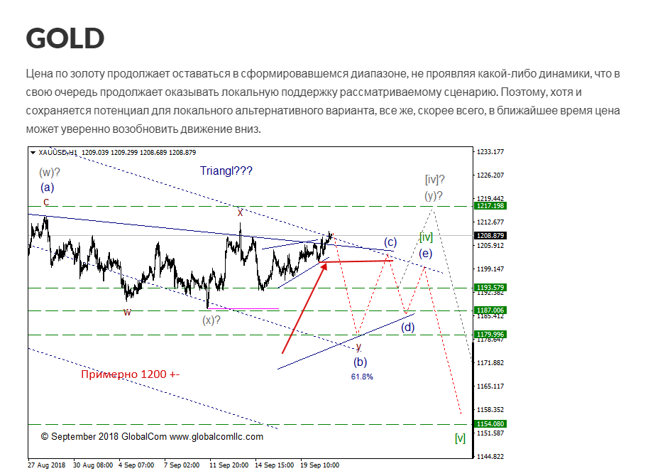 xauusd_траде.png