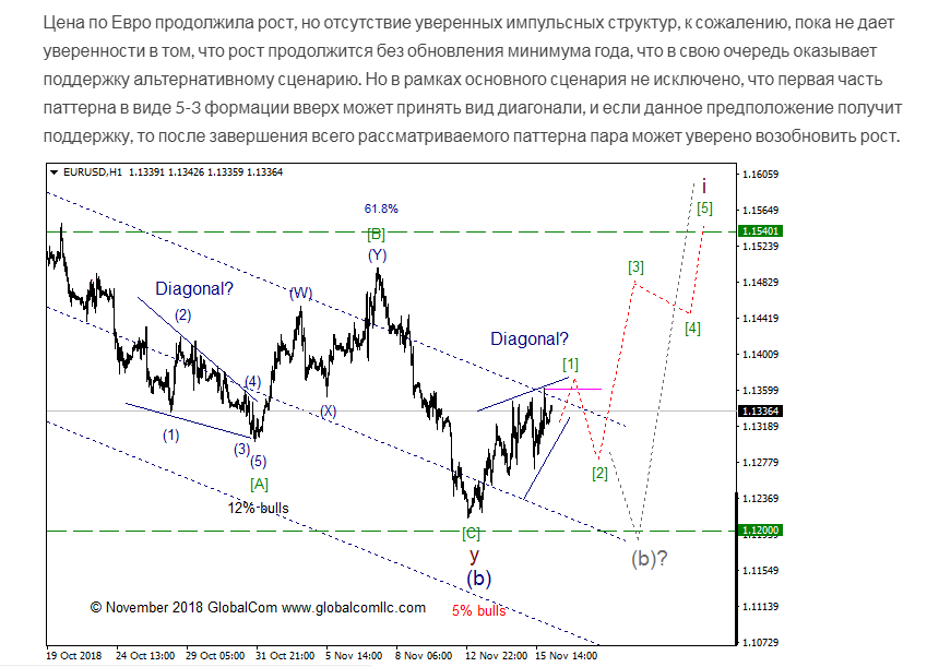 EURUSD-1.png