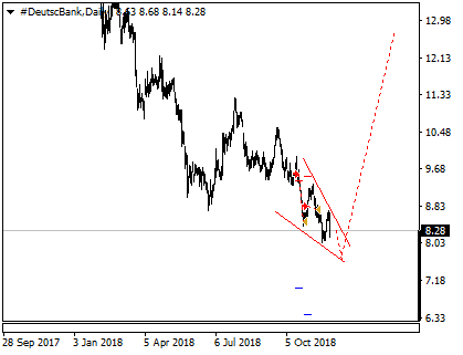 #DeutscBank_trade.png