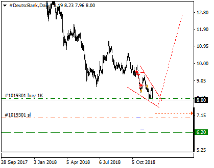 #DeutscBank_trade.png