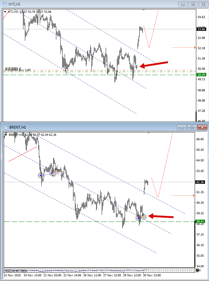 crude_trade.png