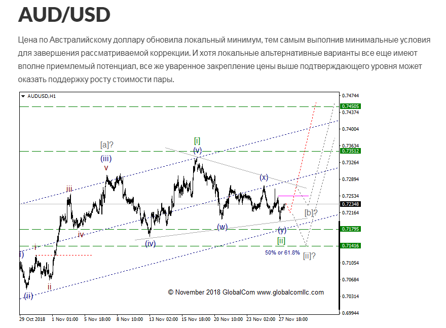 audusd_1.png