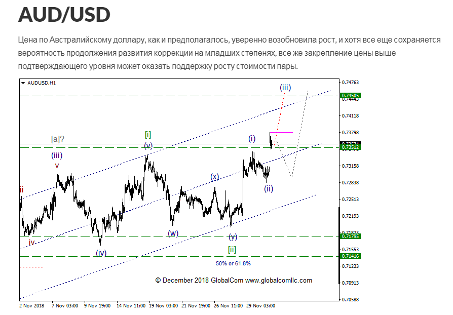 audusd_3.png