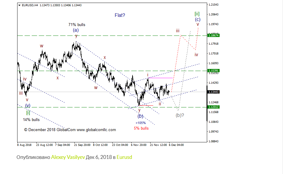 EURUSD-2.png