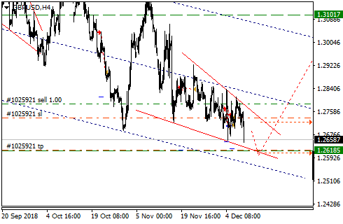 GBPUSD_trade.png