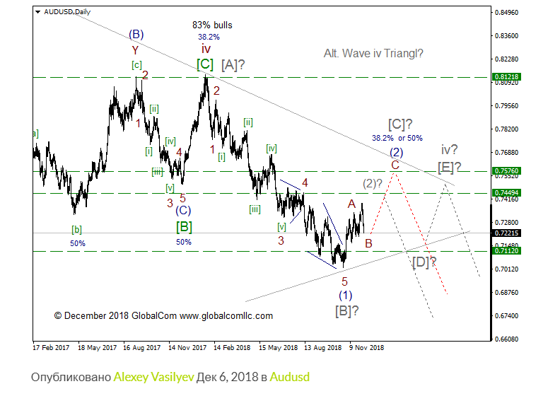 audusd_D.png