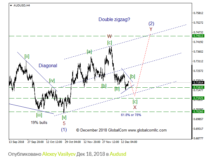 audusd_1.png