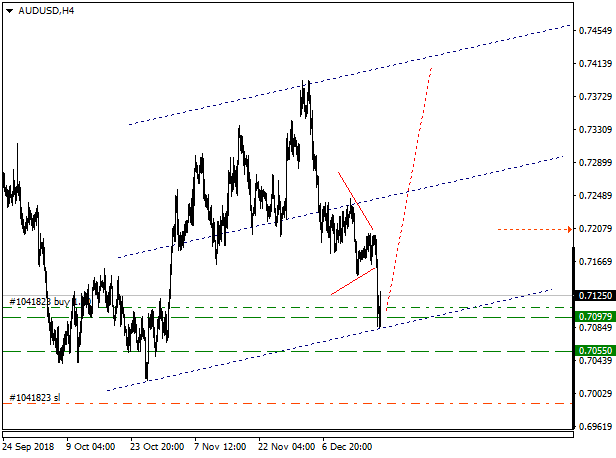 AUDUSD_trade.png