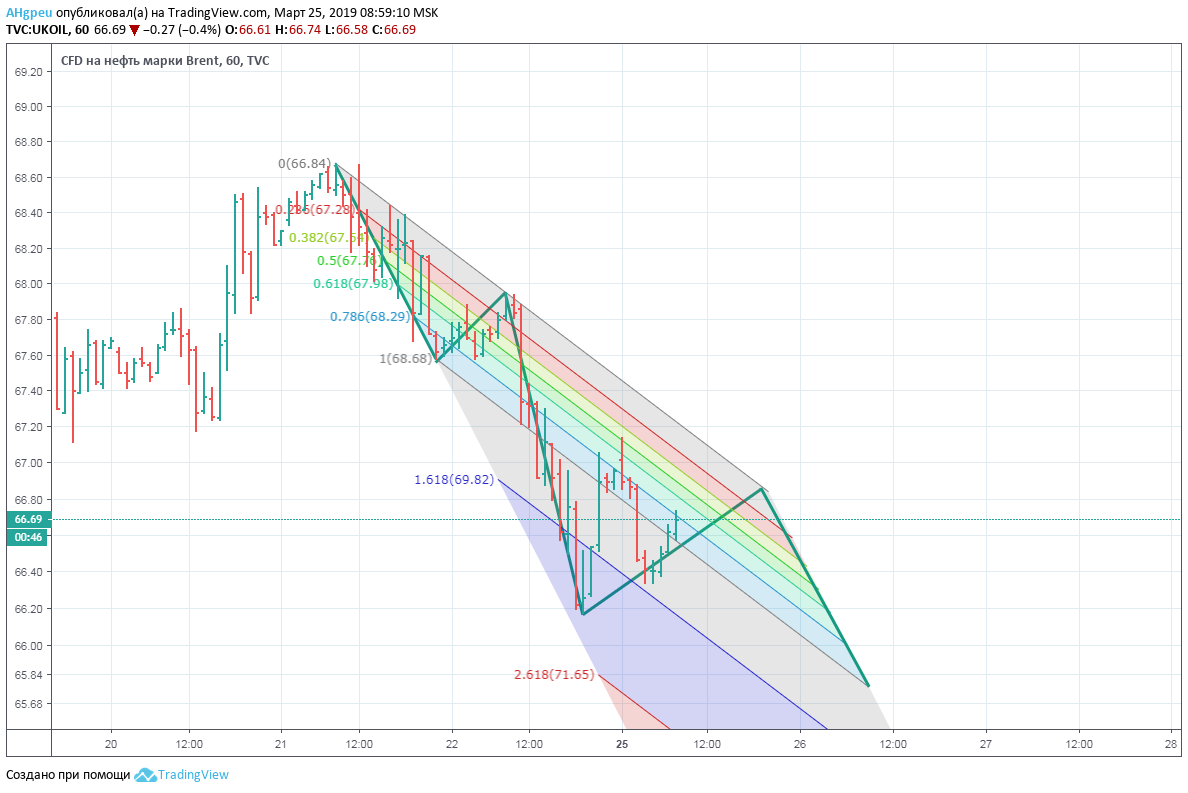 www.tradingview.png