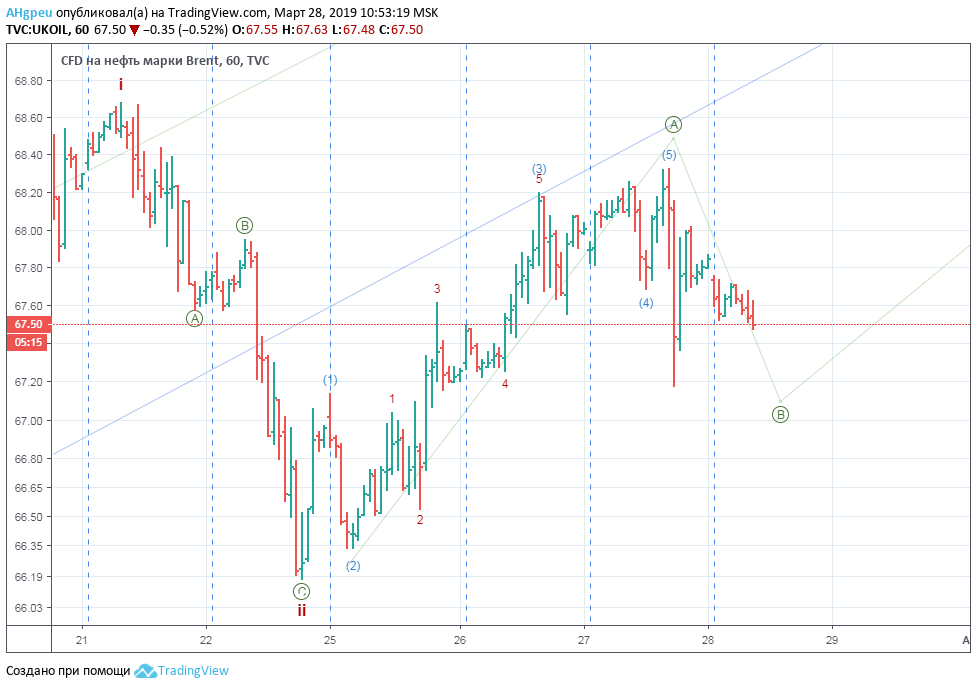 www.tradingview1.png