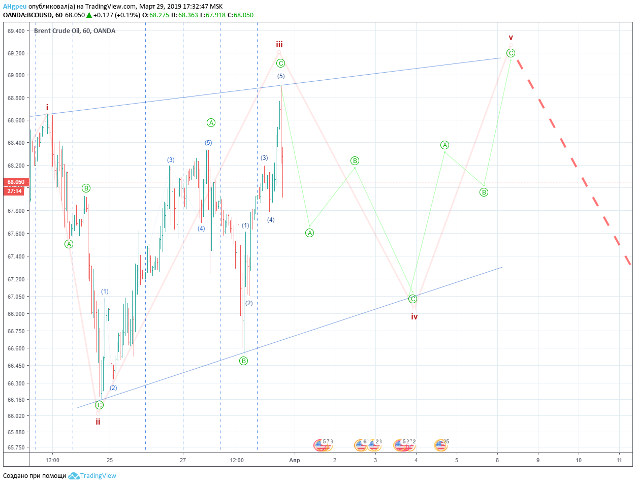 www.tradingview2.png