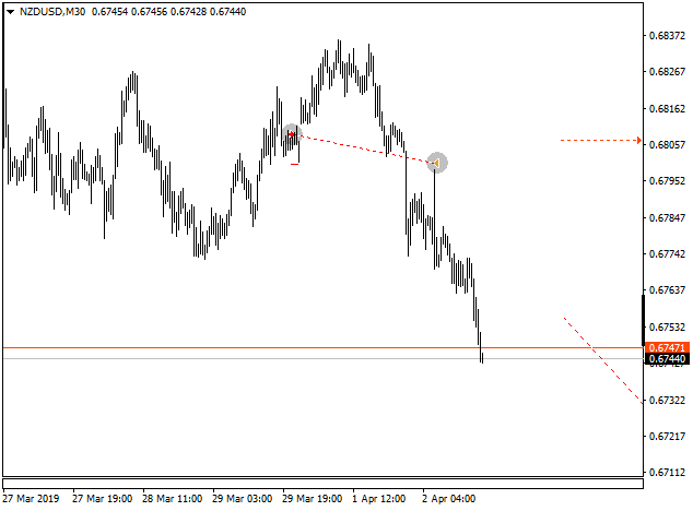 nzdusd_trade.png