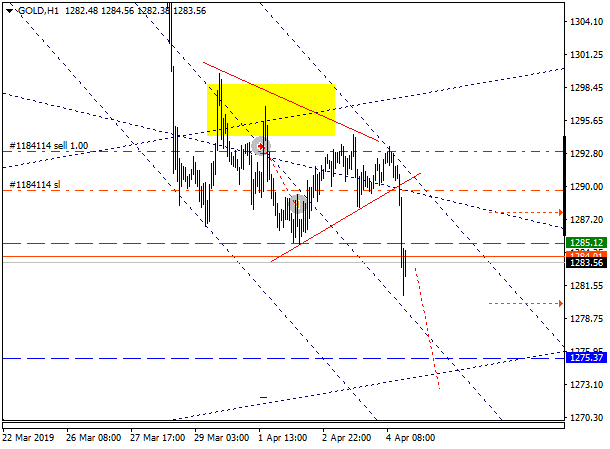 xauusd_траде.png