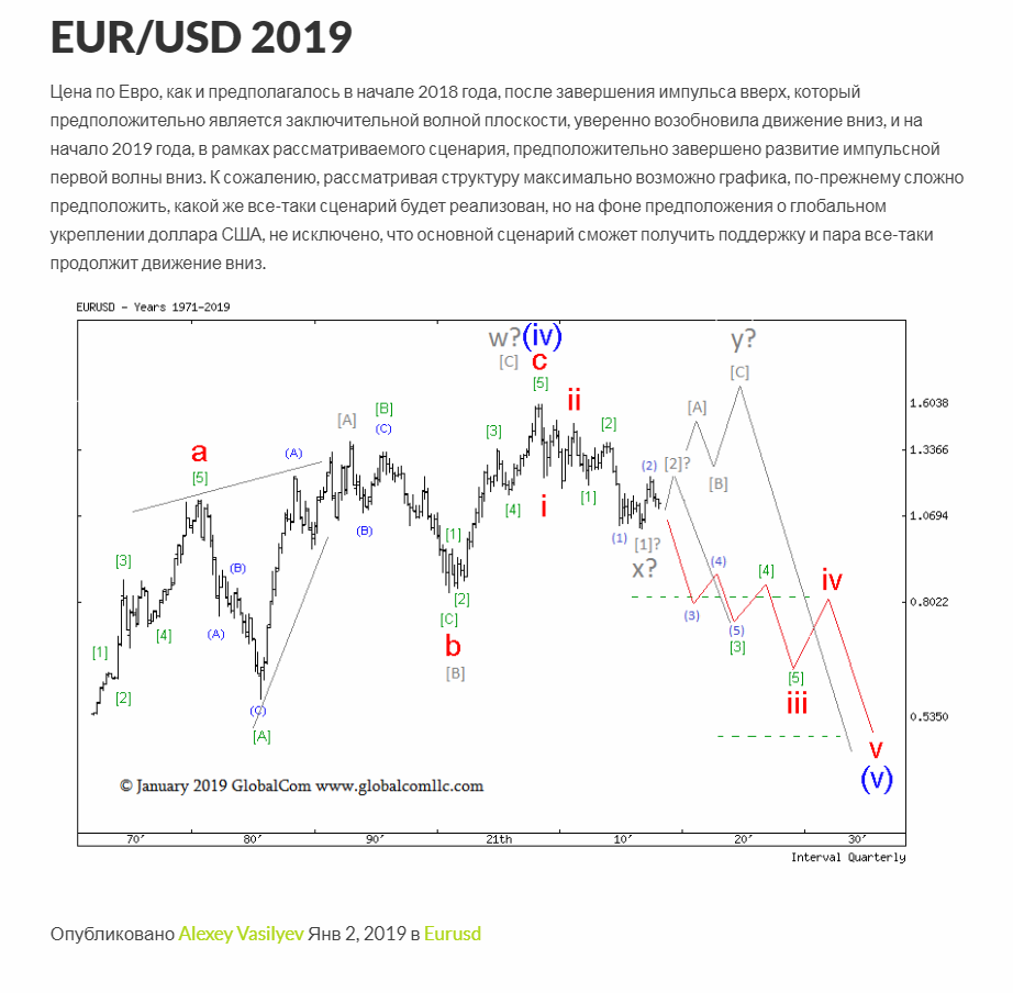 eurusd.png