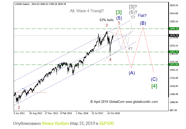 s&p500.png