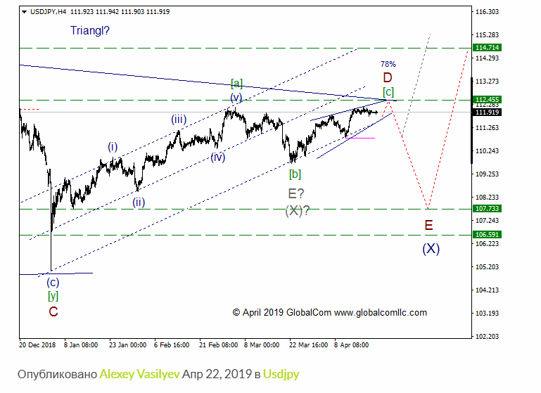 usdjpy_1.png