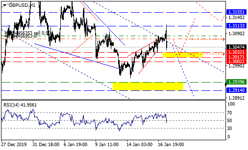 GBPUSD_trade.png