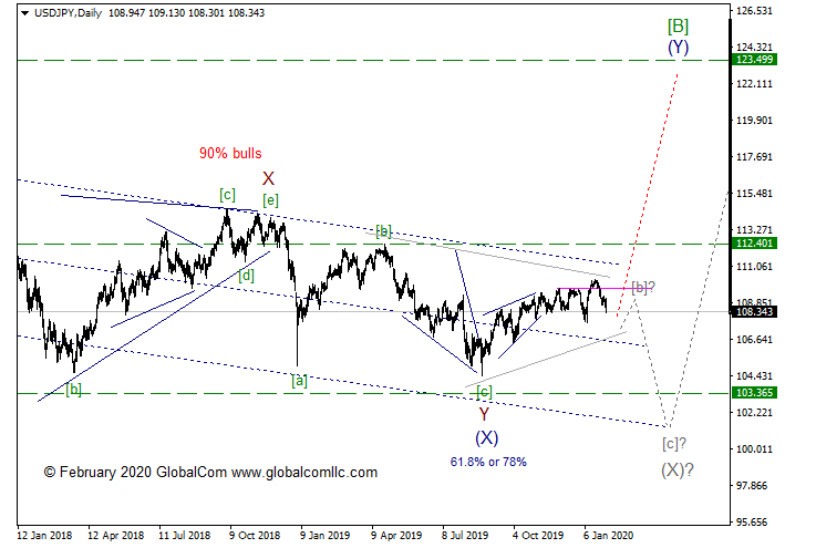 usdjpy_2.png