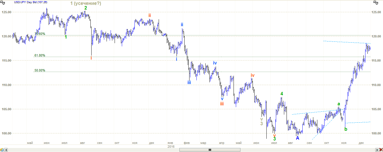 jpy2.png