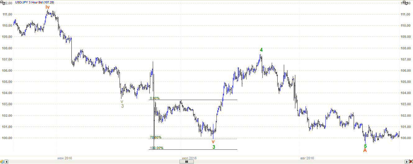 jpy4.png