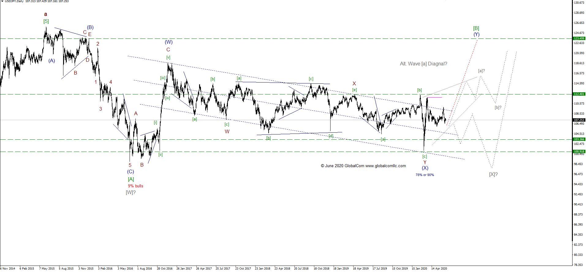 usdjpy_1.png