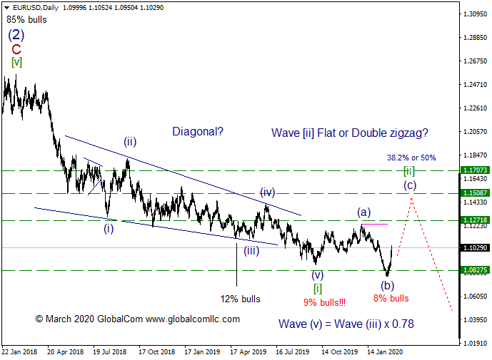 EURUSD-1.png