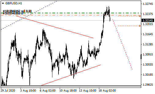 GBPUSD_trade.png