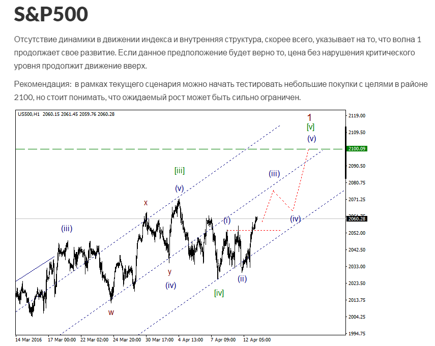 s&p500_1_1.png