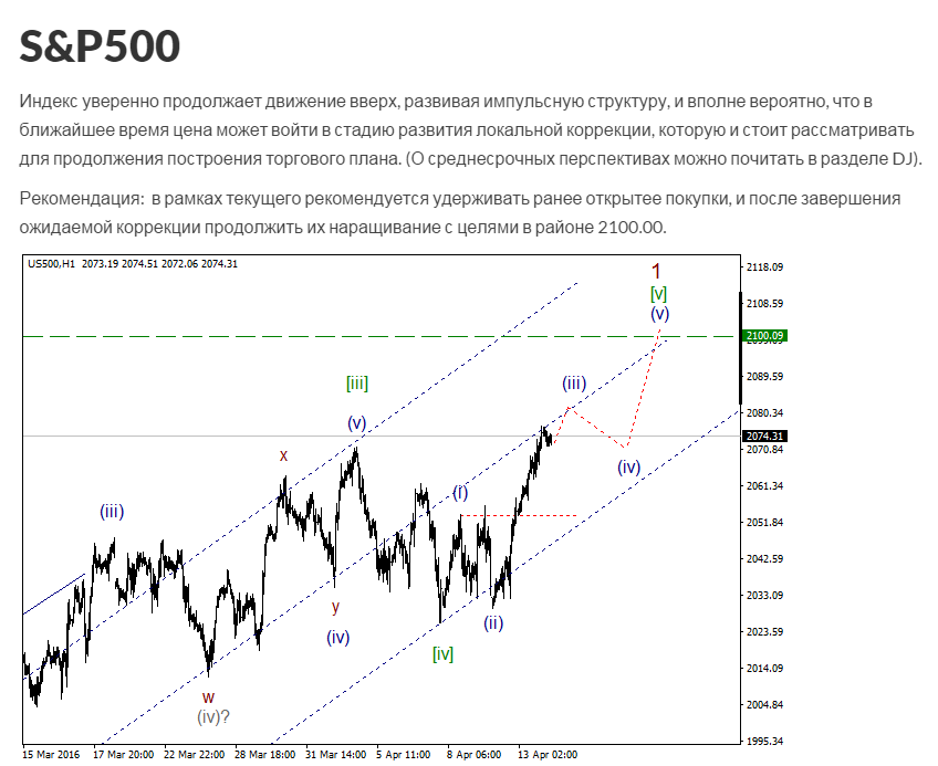 s&p500_1_2.png