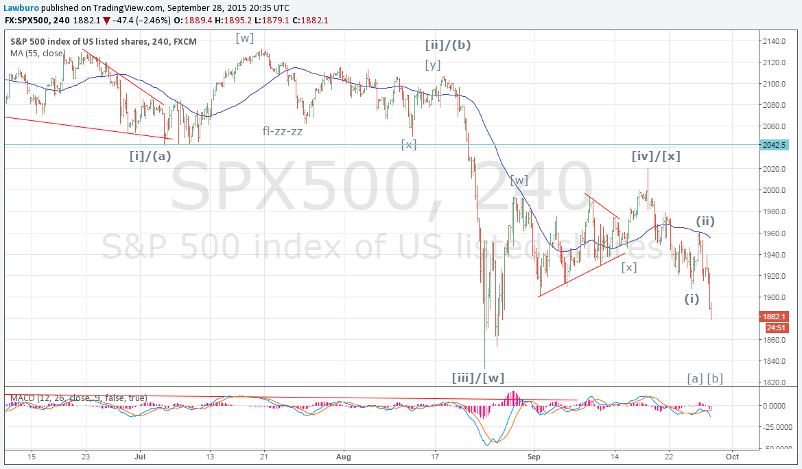S&P H4.png