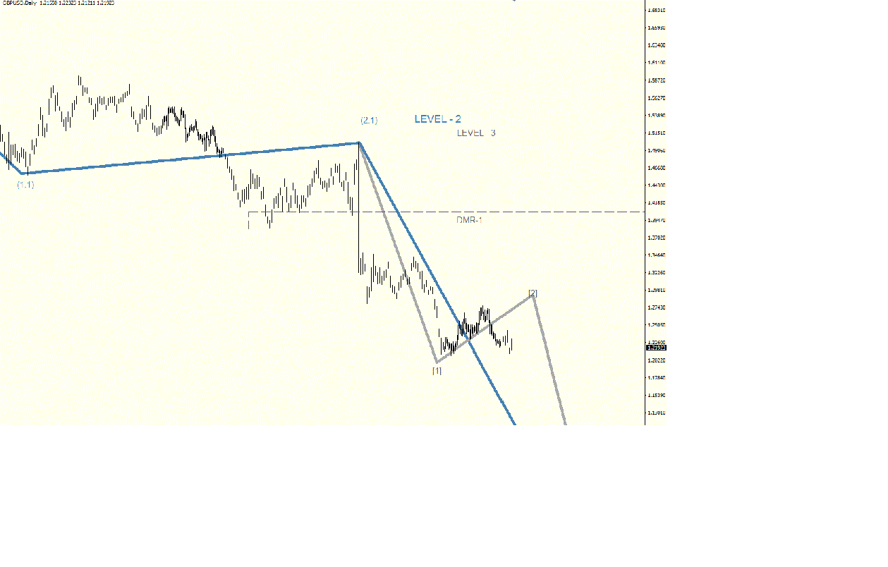 GBPUSD_D1.gif