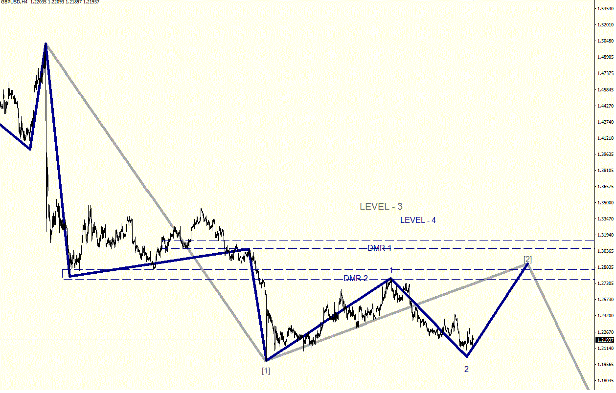 GBPUSD_H4.gif