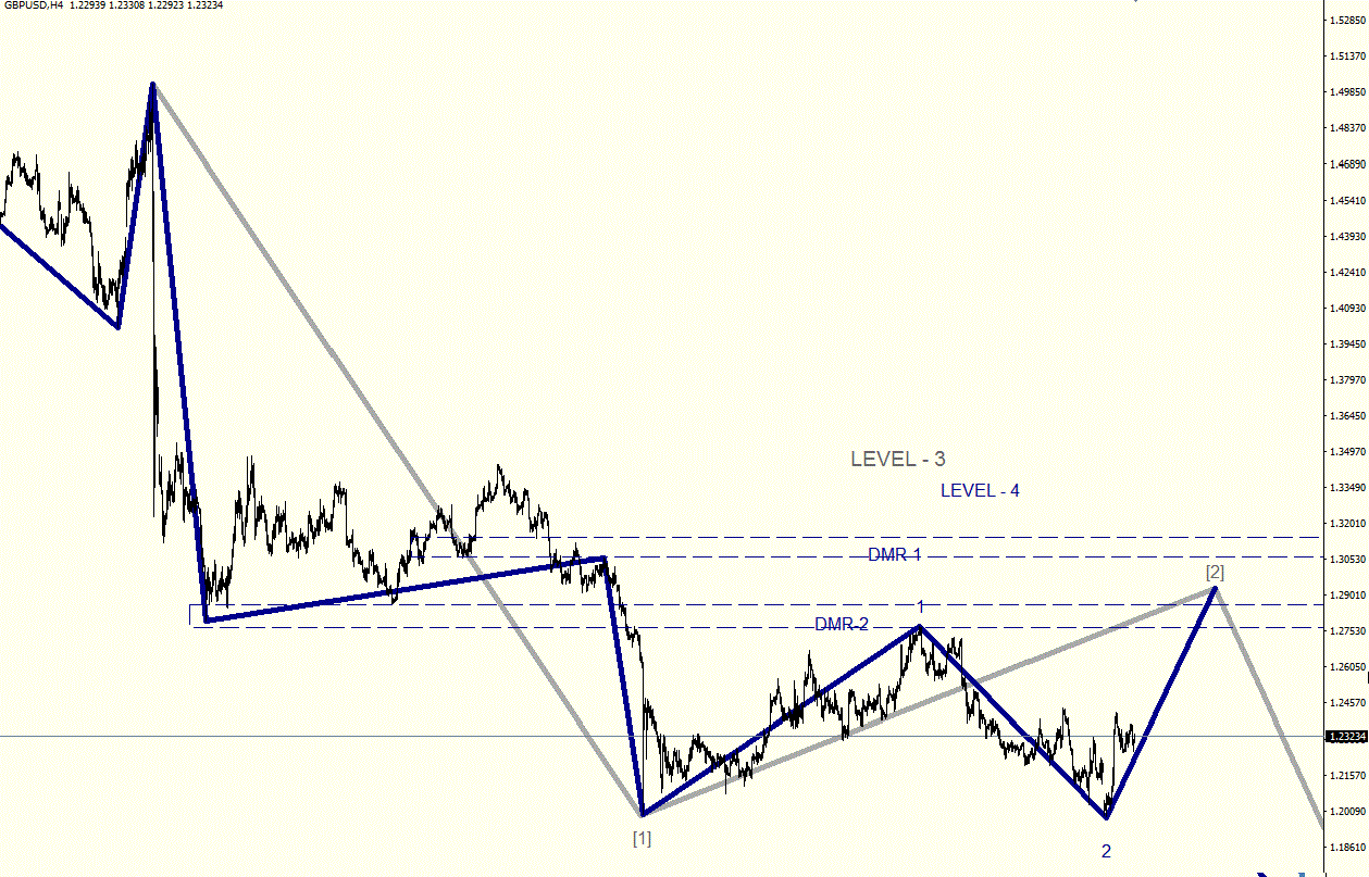 GBPUSD_H4.gif