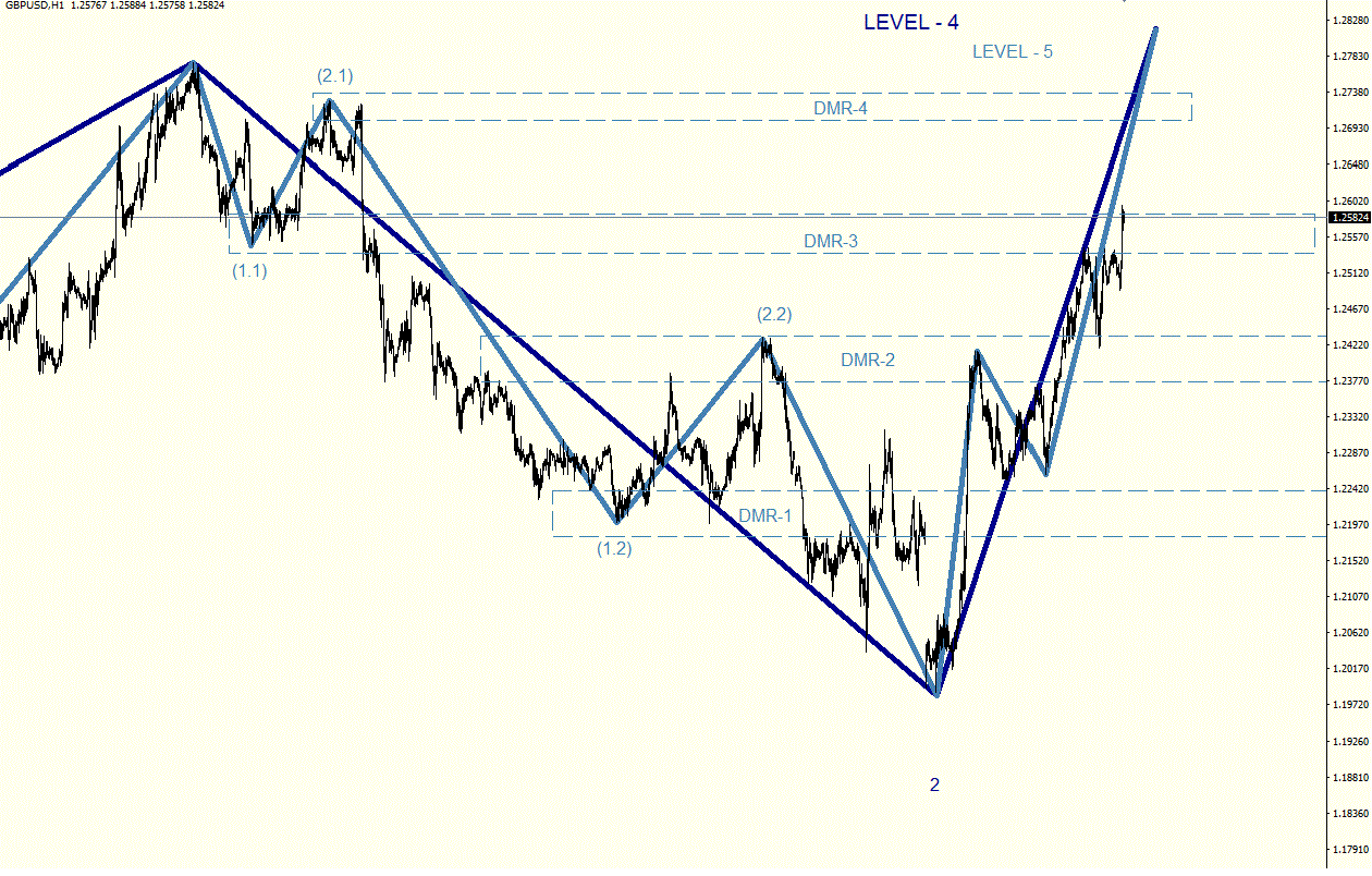 GBPUSD_H1.gif