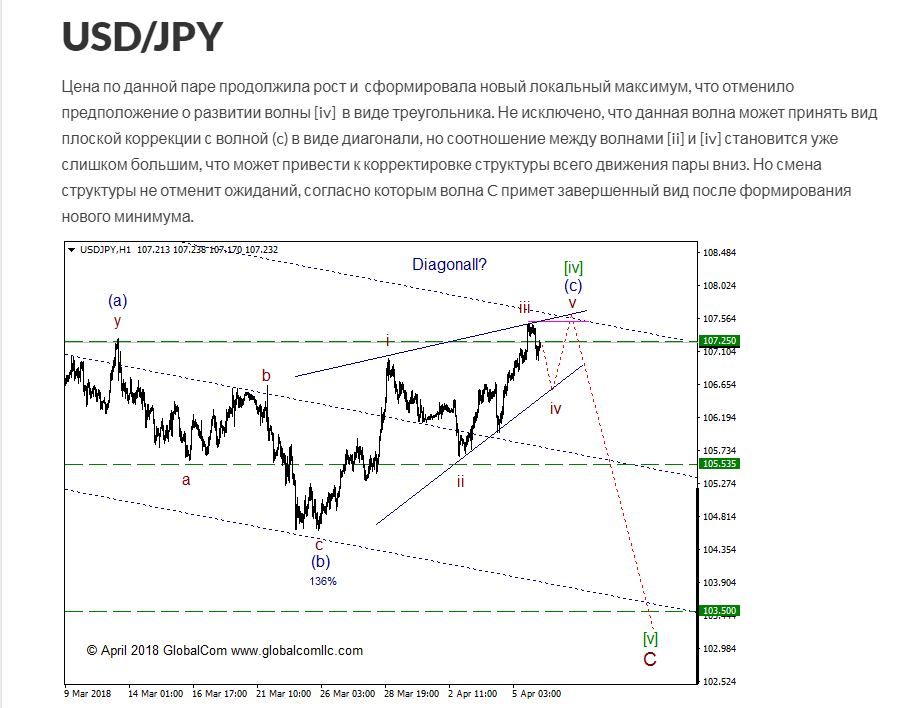 usdjpy_1.png