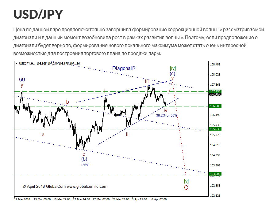 usdjpy_2.png