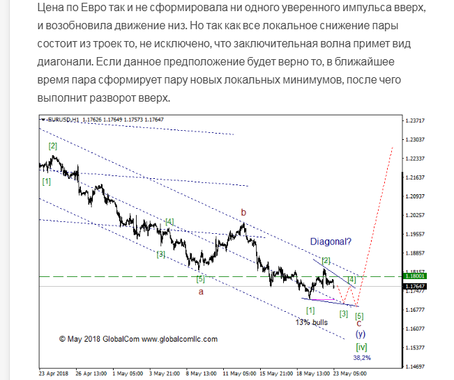 EURUSD-1.png