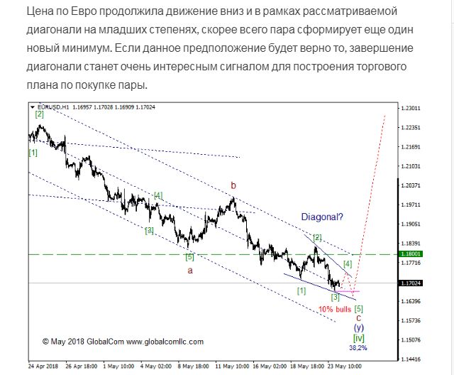 EURUSD-2.png