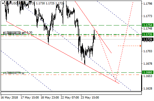 EURUSD_trade.png