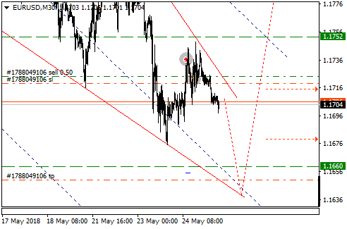 EURUSD_trade.png