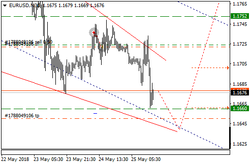 EURUSD_trade.png