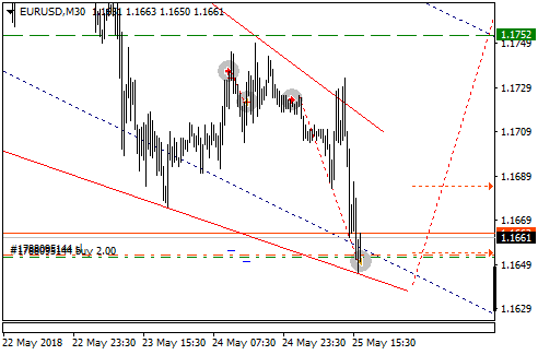 EURUSD_trade.png