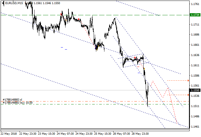 EURUSD_trade.png