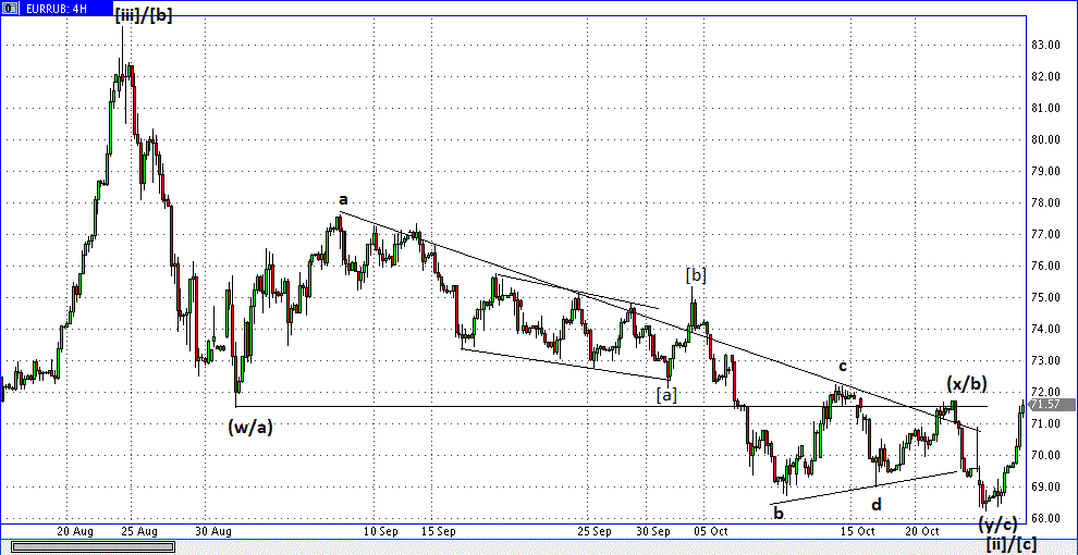EUR.gif