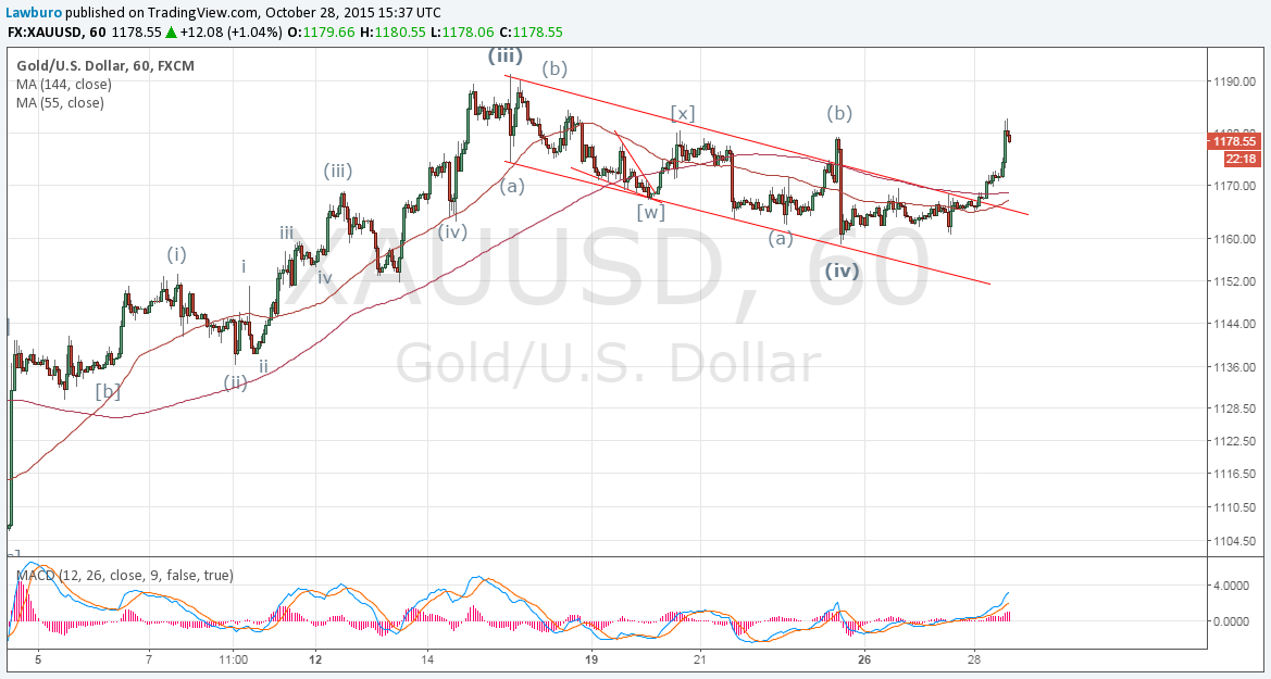 Gold H1 up.png