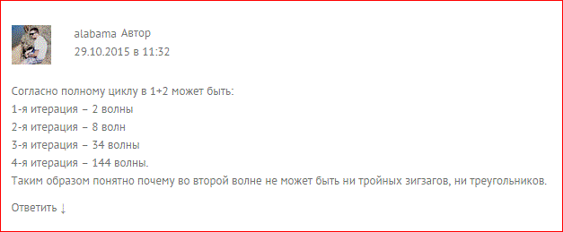 алабама2итерации.GIF