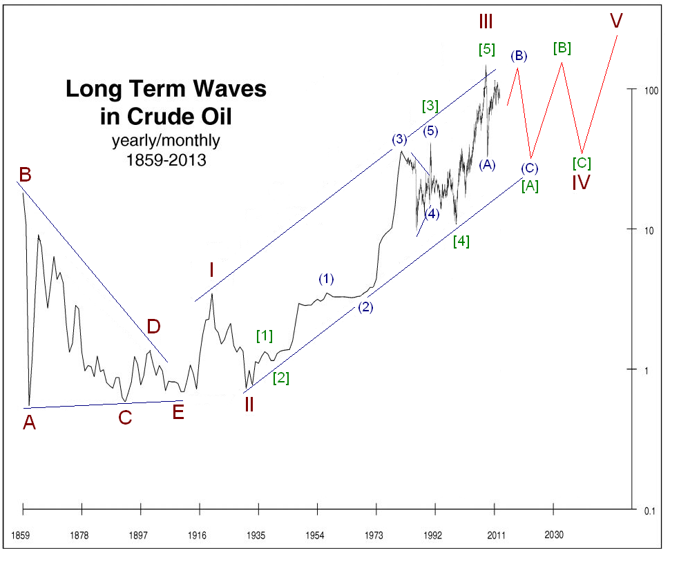 oil-max.PNG